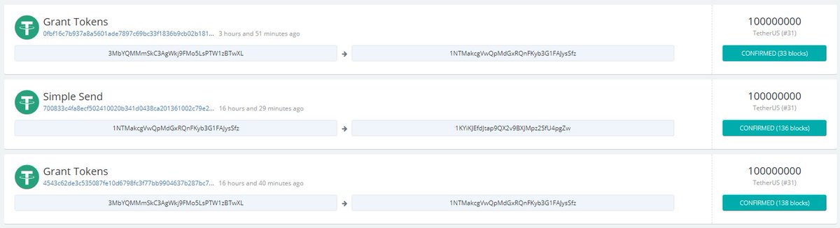 TetheralReserve's tweet photo. Another 200,000,000 USDT freshly minted today.. making it a total of 750,000,000 USDT in just January alone. @Bitfinex when are we going to just gonna start printing 1,000,000,000 USD Tethers at a time? #ThePumpening @CNBC #NeedMoreTether #Bitcoin #Ethereum #Litecoin https://t.co/RiyM7FJ8Dw