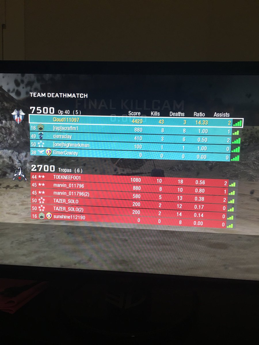 Nathan_Cooley_'s tweet photo. @ThunderS7ruck Man it feels good to be back https://t.co/G8Mn9ayKbS