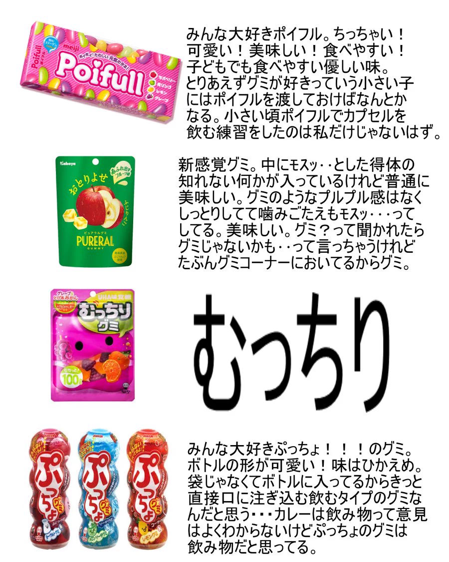 グミ好きにはたまらない？おすすめのグミをまとめたものがこれｗｗｗ