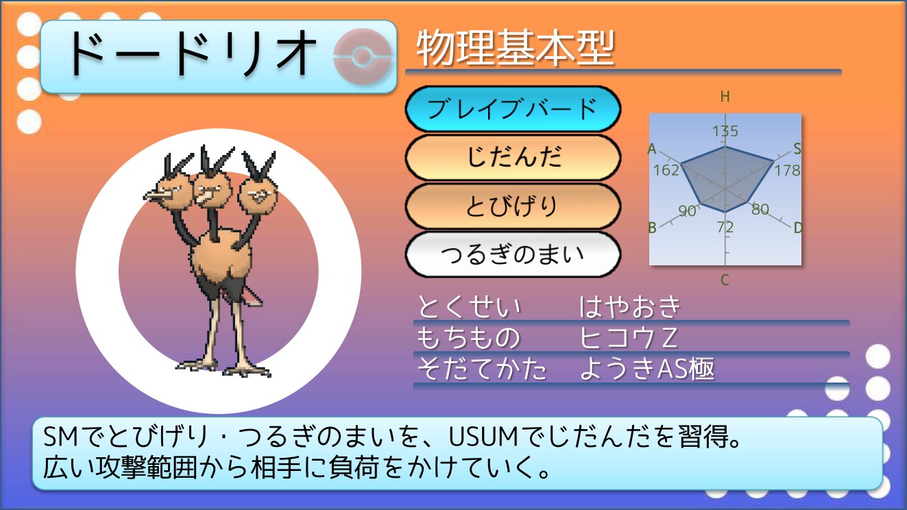 てつぼう ポケモンusum育成サンプル メタバ搭載型ミノマダム はがねのミノ がむふいができるようになり 選択肢が広がりました 殴ってこない相手にはジャイロボール 意外と火力出ます T Co Fa7b0ku5xg Twitter