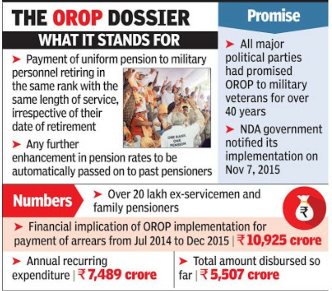 4.  #OROPIndira Govt in 1973 reduced the pension of Armed forces by 20% & increased 20% for Babus. In 1986, during Rajiv rule, demand for One Rank One Pension was raised but every Govt only gave false hope! Modi delivered what he promised in his election rally. #WhyModiIn2019