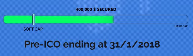 mentalist420's tweet photo. only 4 days left to enjoy %35 #onsale #bonus when supporting @MyTrackNet with $WAVES #cryptocurrency 

Jan 12th is the last chance to take full advantage of this #token offer 💥👽💥

#MyTrackNet $MTN #Bluetooth #GPS #tracking #app #android #iPhone  #IoT #loyalty #WavesPlatform 📡 https://t.co/QxzTbGXQIV