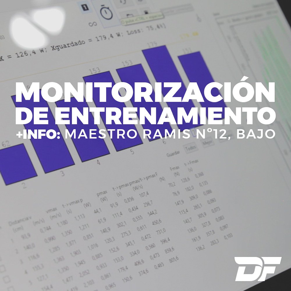 No son solo números,son resultados.En Davidfisio realizamos entrenos monitorizados para saber si obtenemos resultados
