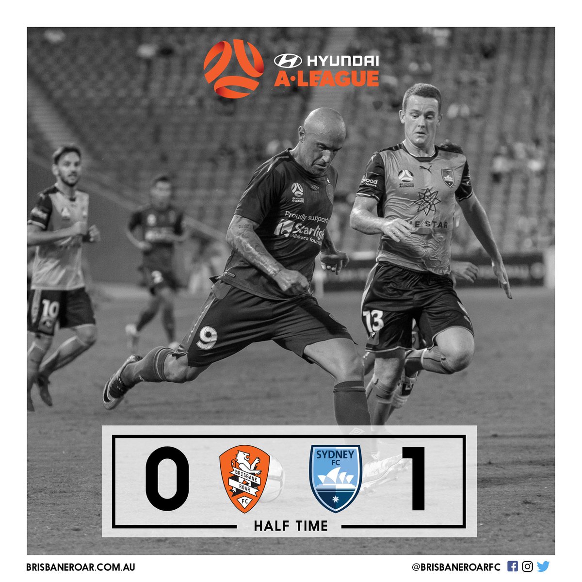 brisbaneroar's tweet photo. HALF TIME | @SydneyFC holding a narrow lead heading into the break at @suncorpstadium #BRIvSYD #STATEvSTATE https://t.co/x6TT8I0MIg