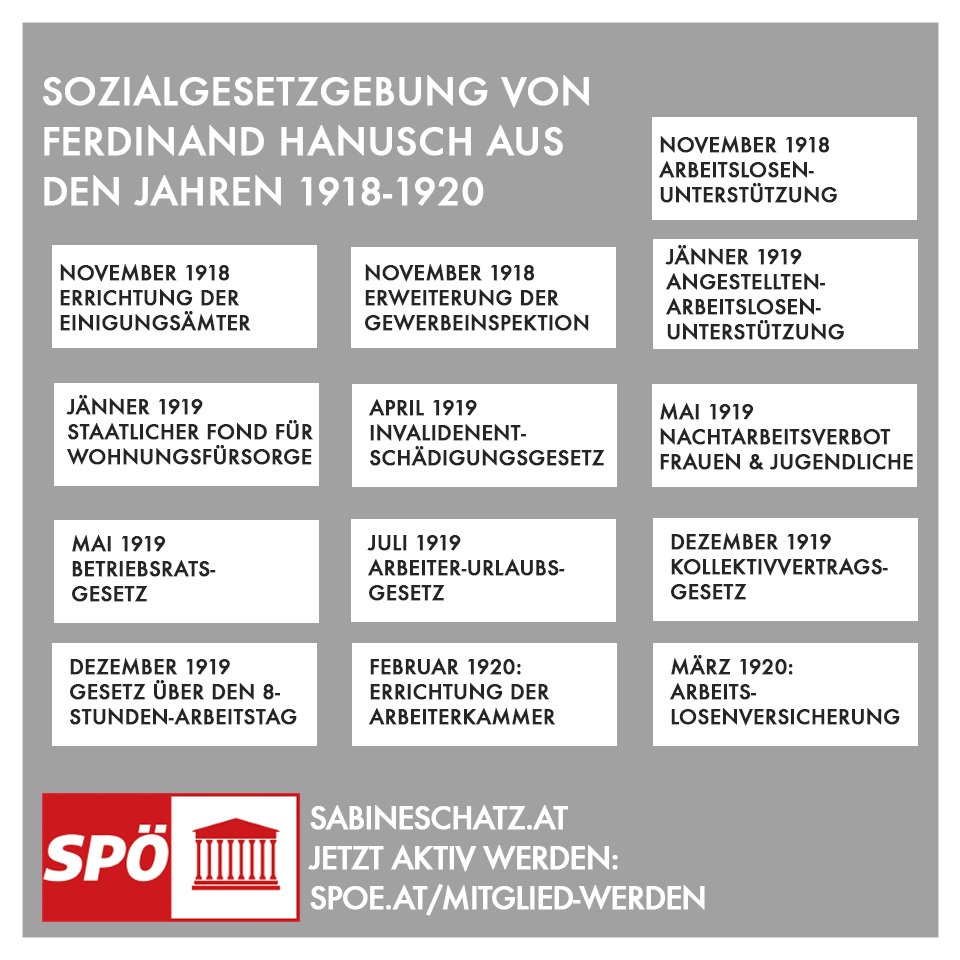 SabineSchatz's tweet photo. 1918 wurde Ferdinand #Hanusch Sozialminister der Ersten Repbulik, in seiner zweijährigen Amtszeit hat er die Grundlage für unser heutiges Sozialwesen gesetzt. 100 Jahre danach ist unser Sozialstaat den Angriffen der neuen Regierung ausgesetzt. https://t.co/MAQgWqFQBh