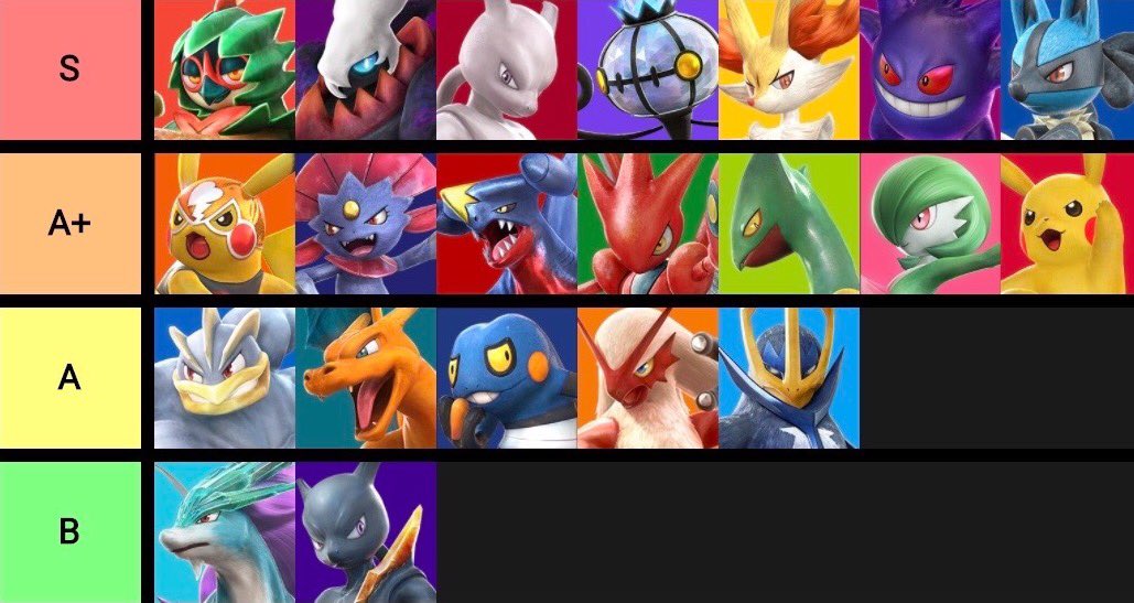 Yex Momo ポッ拳dx 1 7時点での最新キャラランク Latest Character Tier Pokkentournamentdx ポッ拳 もモめモ 特に今からポッ拳を始めようと思ってる方 Evojapanやwcsまで毎月の大型大会にチャレンジしたい方は参考にどうぞ ー 他の