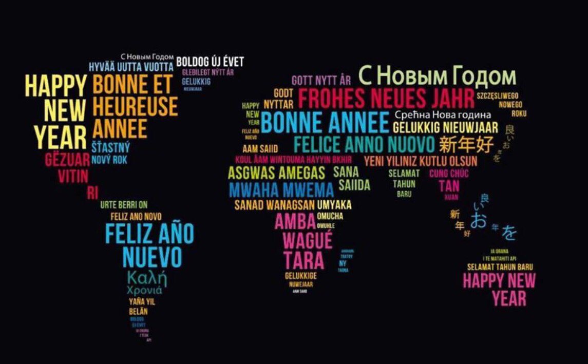 proftexto's tweet image. Bonne année à vous ainsi qu'à vos proches 🥂. Peace!!