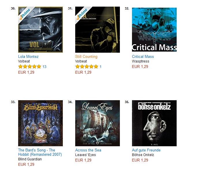 Wasptress1's tweet photo. We are glad to tell , that our single “Critical Mass” is dropped in at No 7 in New Entries and No 32 at Best Sellers in “Hard And Heavy” at Amazon music charts! https://t.co/5d2fH2KbHu