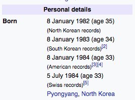 Kim Jong-Un lying about his age like a middle-aged woman at the DMV is iconic. Happy possible birthday, big boi! 