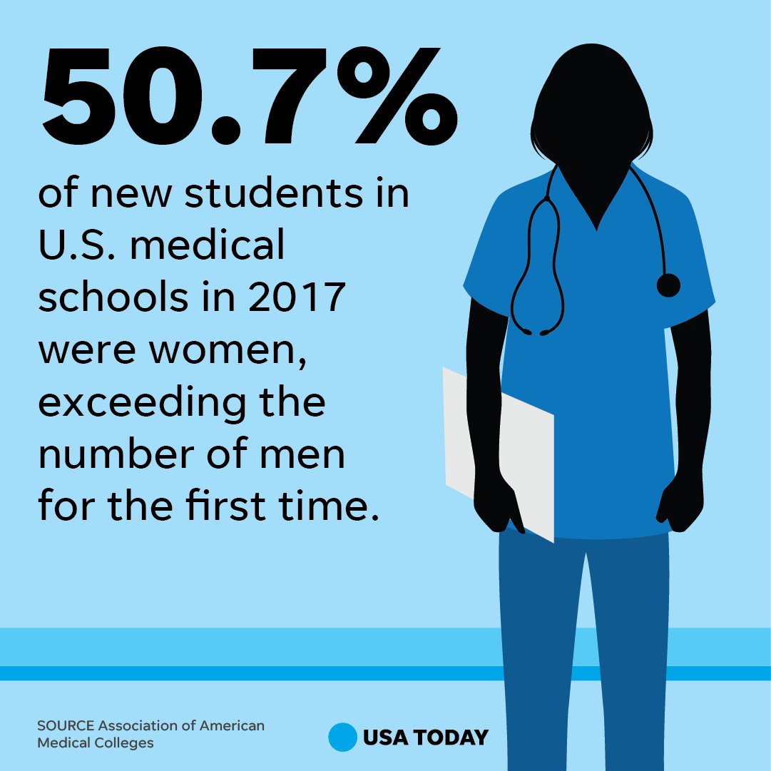 Comparing New and Current U.S. Tariffs on Chinese Imports, image size:1081x1081