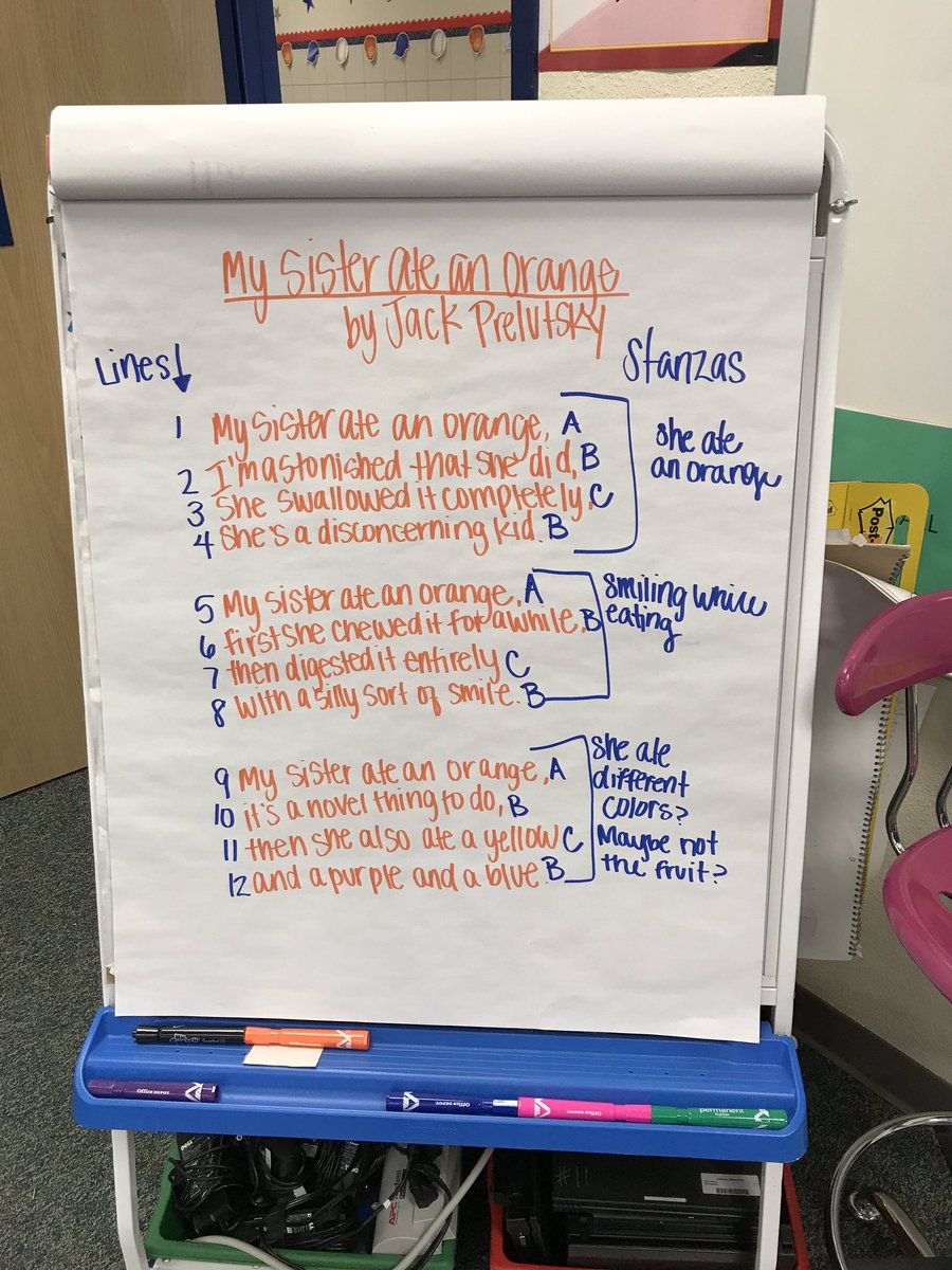 cmarshall1017's tweet photo. Dissecting Poems and Inferring with partners! @Parkview_Elem #poetryunit #emselar https://t.co/DcZOCi3n66