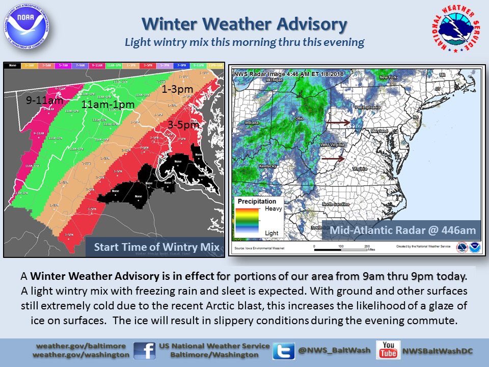 NewsNetNews's tweet photo. ⚠️❄️☔️🚙 #WX Light wintery mix Rain - Sleet - Snow Expected to impact afternoon/evening #DMV commute @NWS_BaltWash #WeatherAdvisory remains in effect Latest: https://t.co/VBOfMcAqmd. #WVwx #MDwx #VAwx #DCwx 🚙☔️❄️⚠️ #WinterSafety #Travel https://t.co/9m7SdR32Oq