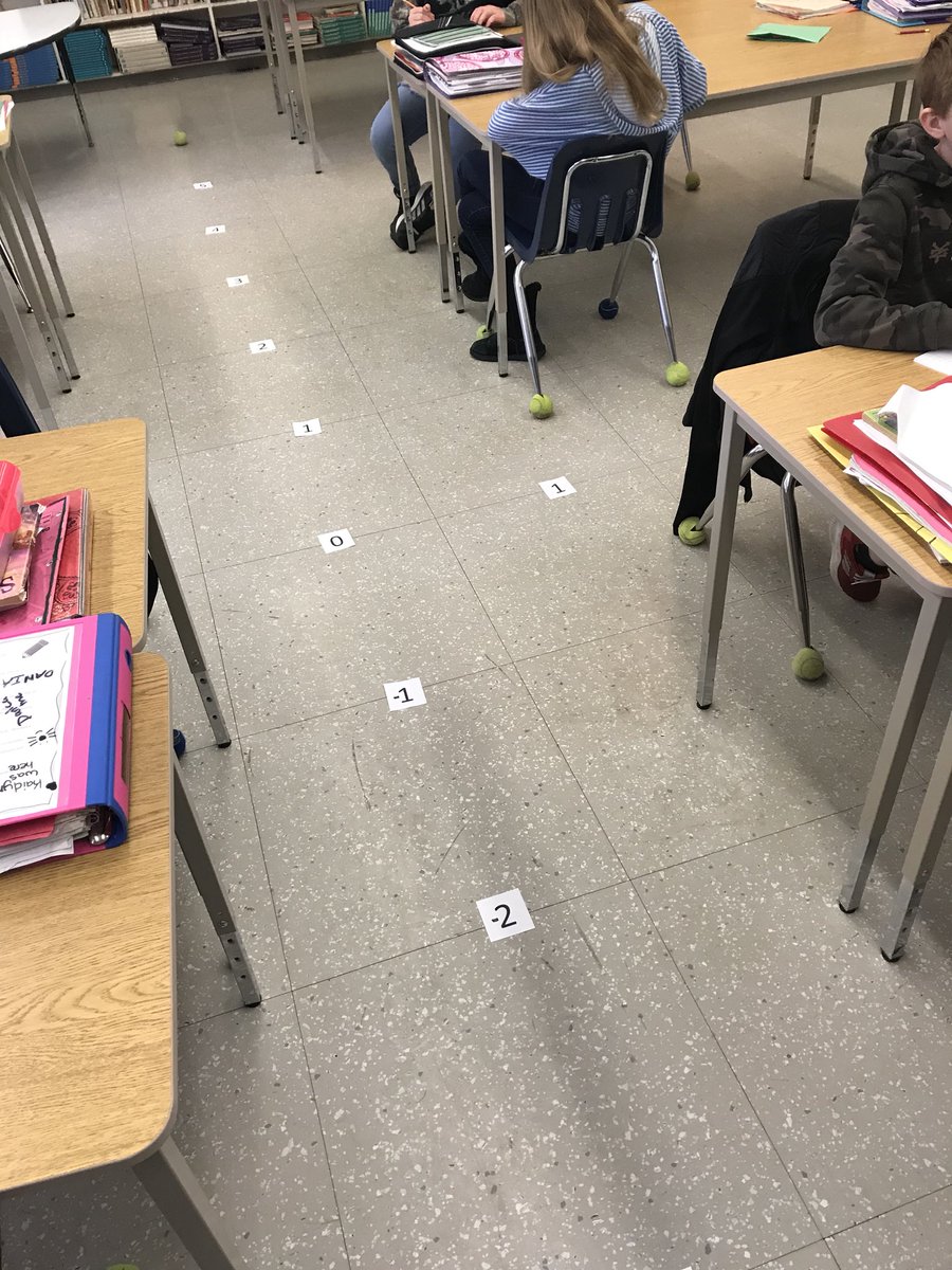 MrPawliwec's tweet image. Where are we? @BellviewBobcat #cartesiancoordinates #inquiry