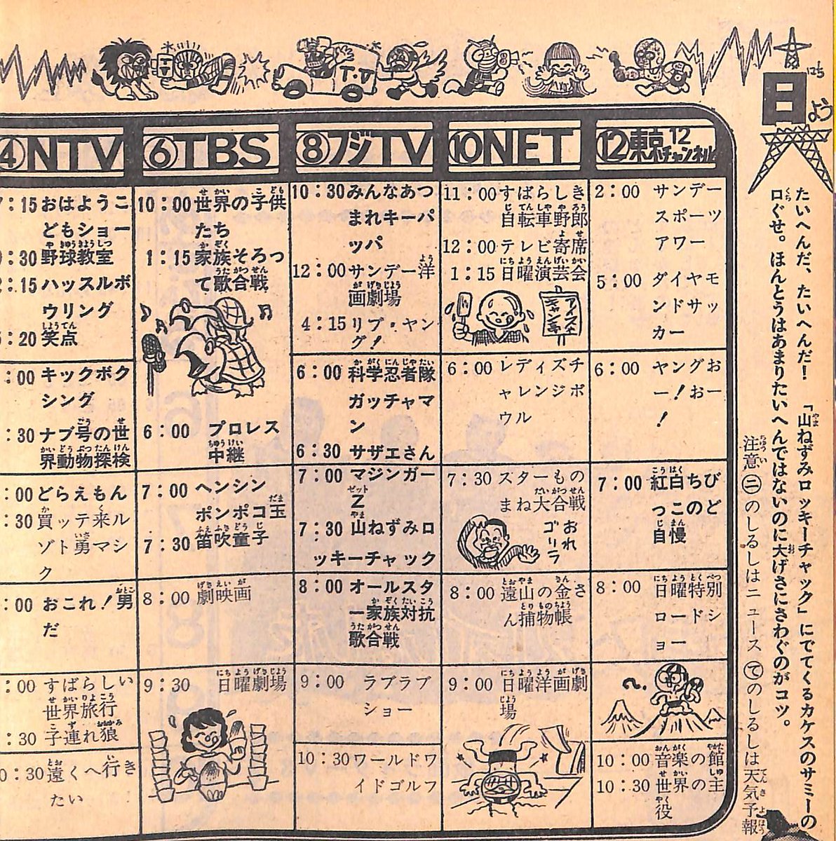 Twitter 上的 ま 国際放映人形アニメ投入の始祖 コメットさん のブラザー劇場 ミツルギ班が参加した ポンポコ玉 のタケダアワー 梅村佳史p担当の 美しきチャレンジャー 不二家の時間が近い時期に時代劇を放送していることから 魔人ハンターミツルギ が本来 Twitter 上的 ま 国際放映人形アニメ投入の始祖 コメットさん のブラザー劇場 ミツルギ班が参加した ポンポコ玉 のタケダアワー 梅村佳史p担当の 美しきチャレンジャー 不二家の時間が近い時期に時代劇を放送していることから 魔人ハンターミツルギ が本来