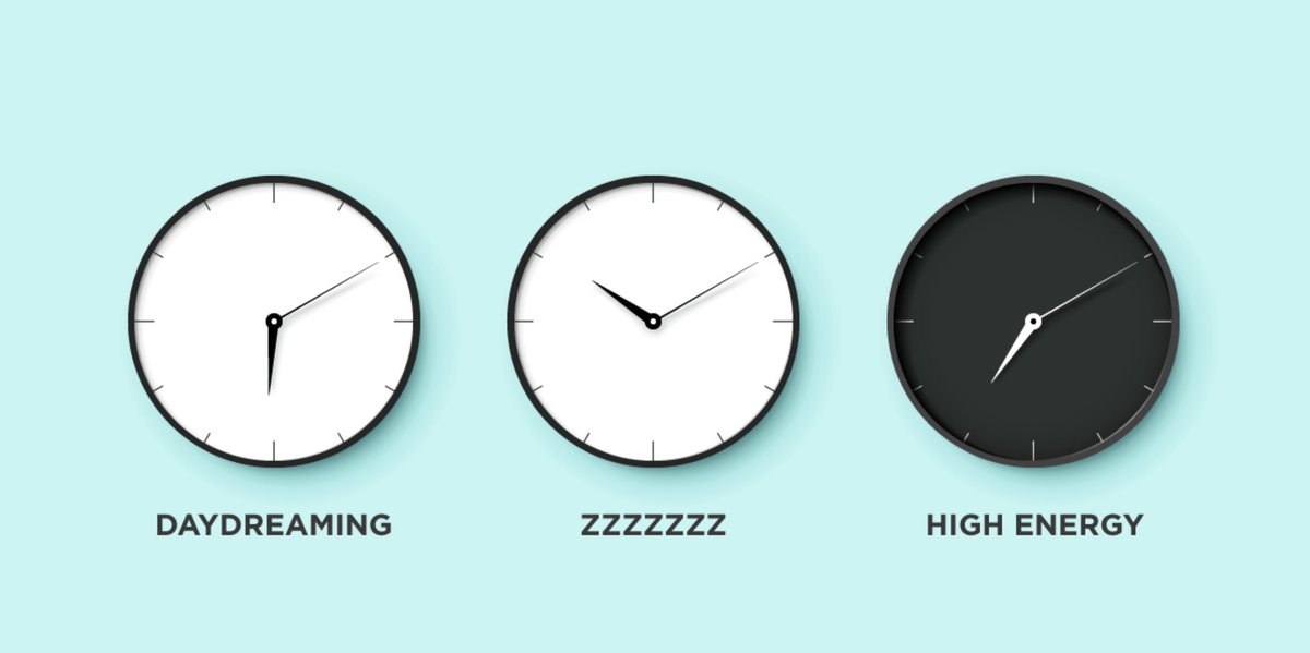 CloudbookingLtd's tweet photo. Ever wondered when you're most productive at work? Do you want to figure out the rhythms of when you do your best work? Check out this article from #Evernote on how to get the most output each day. https://t.co/2egCudhKZw *photo credit Medium Corp #productivity #mostproductive https://t.co/iUslX98kLq