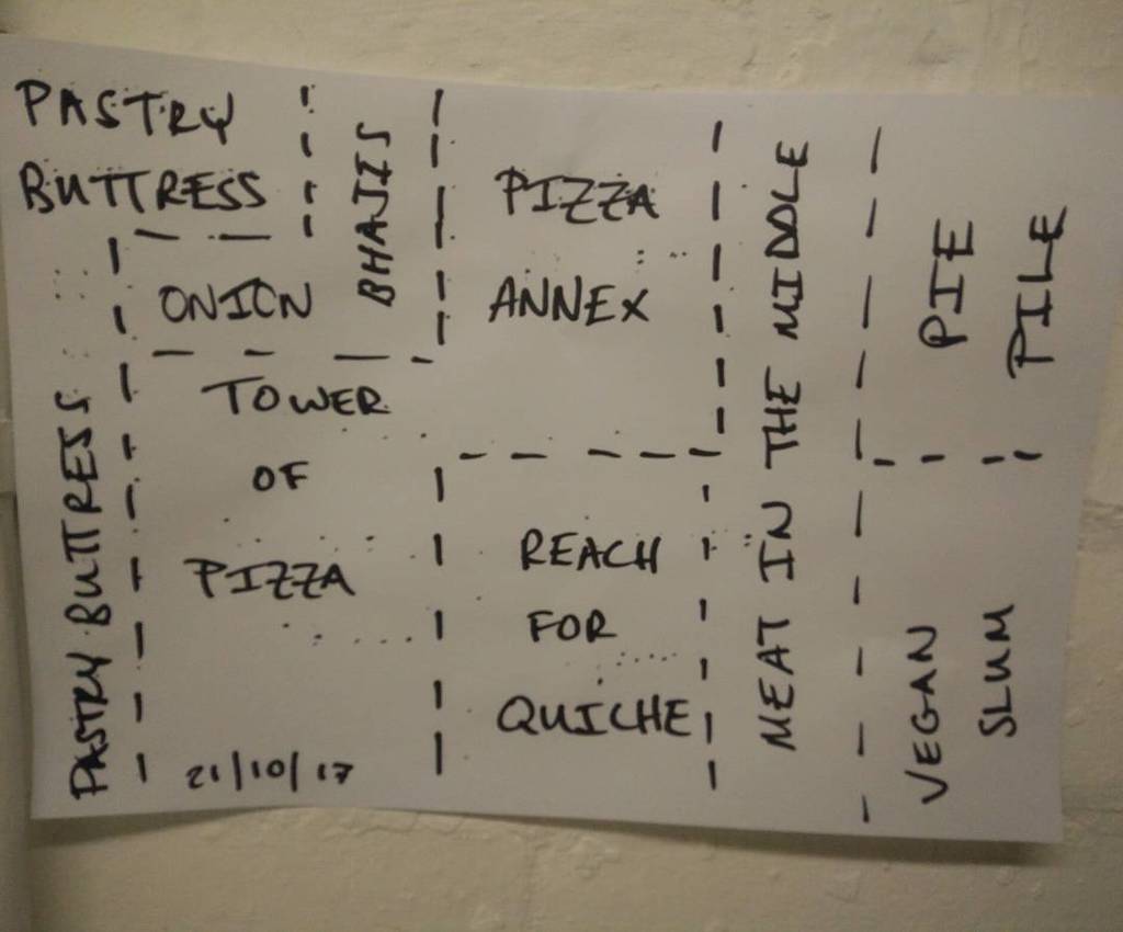 TheFoodWorksSHF's tweet photo. Today's #weirditemoftheday is this rather wonderful freezer map created by one of our volunteers on a serious reorganisation mission! #pastrybuttress #meatinthemiddle #trjfpsheffield https://t.co/Wm1061unOr https://t.co/PzGtTgH3dr