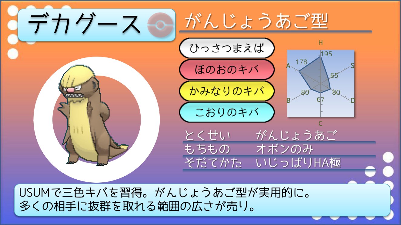 てつぼう ポケモンusum育成サンプル メタバ搭載型ミノマダム はがねのミノ がむふいができるようになり 選択肢が広がりました 殴ってこない相手にはジャイロボール 意外と火力出ます T Co Fa7b0ku5xg Twitter