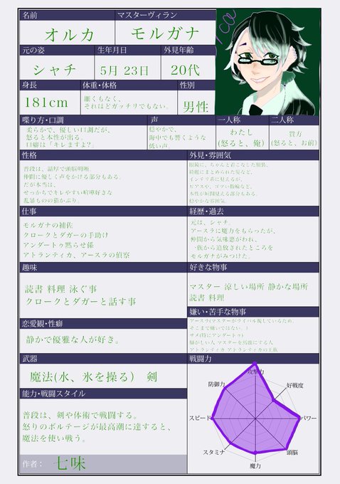 創作手下のtwitterイラスト検索結果 古い順 創作手下のtwitterイラスト検索結果 古い順