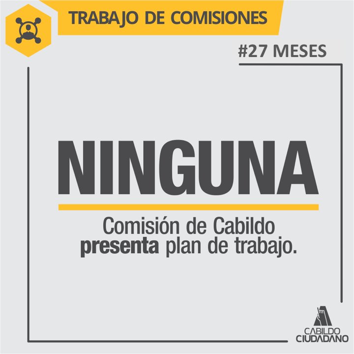 Cabildo Ciudadano tweet media