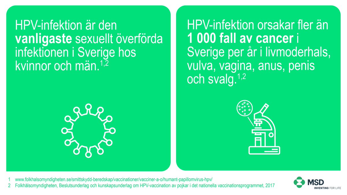 #HPV-infektion orsakar fler än tusen fall av cancer i Sverige varje år. #FightHPVTogether #CervicalHealthMonth
#cervixcancer