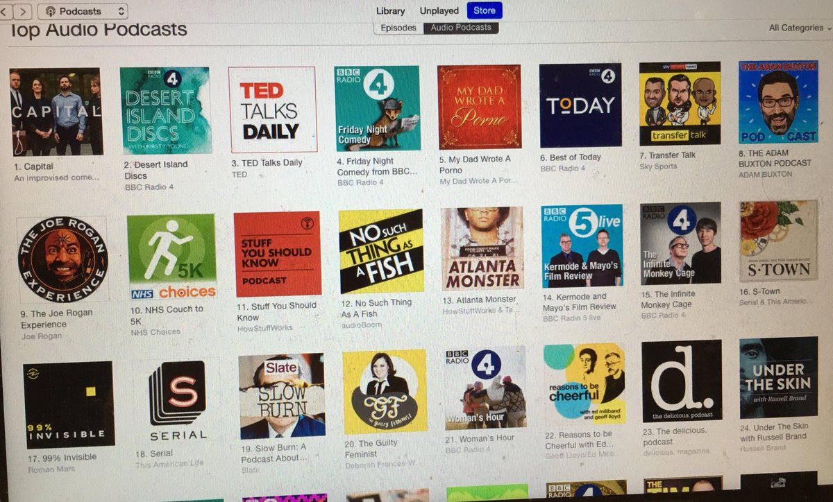 The Guilty Feminist Podcast Chart