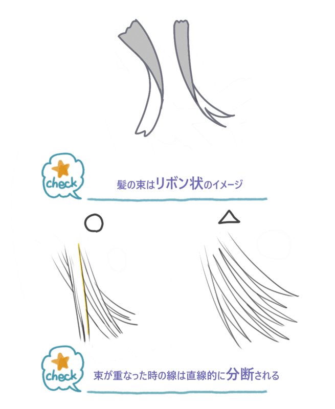 いちあっぷ By Mugenup クリエイティブ制作会社 髪はリボン状を意識してみよう 毛の重なり方や動きの基本を押さよう 自然で魅力的な髪の描き方 いちあっぷ T Co Jnm99v6d8h 絵が上手くなる記事はコレ T Co Kn5jpsczva Twitter