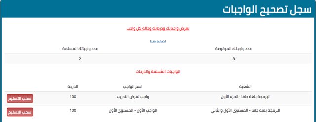 muath2's tweet image. في مادة #البرمجةـبلغةـجافا في @Rwaq استخدمنا لأول مرة تقنية التصحيح الآلي thejavagrader.herokuapp.com شملت أكثر من ٥٠٠٠ واجب برمجي لاكثر من ١٠٠٠ طالب بمعدل أقل من ثانية للواجب. فخورين بطلابنا ❤️👏فهم سبب نجاحنا واليوم نكرم العشرة الآوائل #top10 الي سميناهم أبطال جافا #java_hero 👑