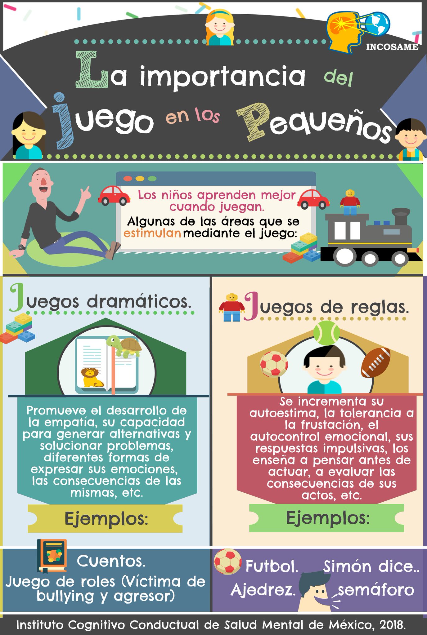 Get Infografia De Navidad Para Niños Images