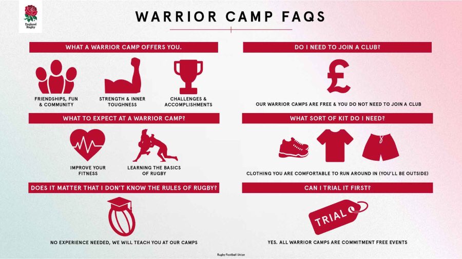 RJonesCoaching's tweet photo. #InnerWarrior @DidsburyLadies on Sunday 21st January 2018 No previous experience needed!! Come #TryRugby at a friendly local rugby club!! https://t.co/X4S5HeBJGS #tryjanuary #MondayMotivation #RugbyxESPN @UoMSport @UMWRFC @MMUCWomensRugby @didsburytraders https://t.co/WLZsmPTVWB