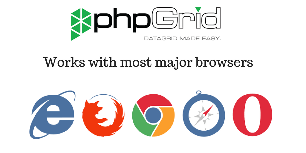 phpGrid's tweet image. #phpGrid Supports all major web browsers: Chrome, IE, Firefox, Opera and Safari ow.ly/8L8j30eXi6c