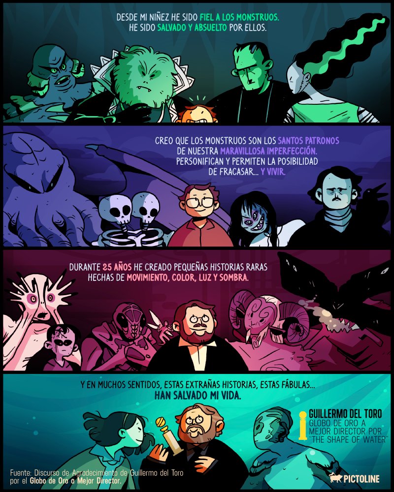 pictoline's tweet image. El discurso de Guillermo del Toro en los #GoldenGlobes, ilustrado 
✨💀👹👻🤖👽✨