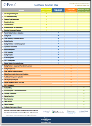 download combinatorial maps efficient data structures for comp graphics