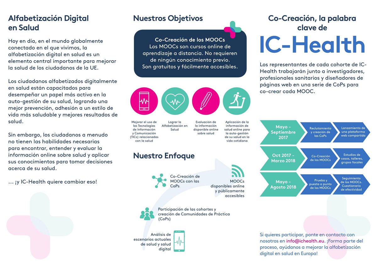 _SESCS_'s tweet photo. ¿Conoces #ICHealth? https://t.co/mkUfqX5Saz https://t.co/xc80eoNC9L