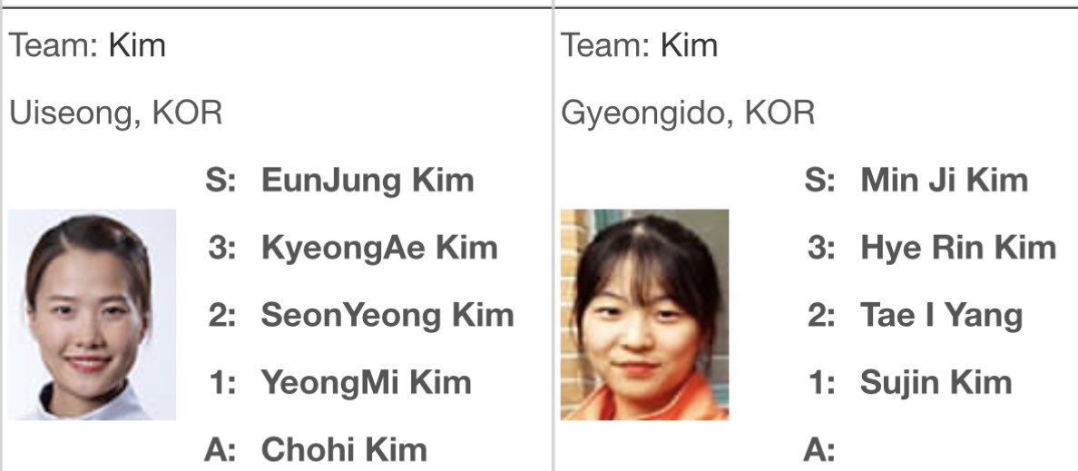 Lostitshandle's tweet photo. In a post match interview from @johnnymocurler , he said he couldn’t wait to go to S.Korea, “I love Kimchi”, I think he got one of the girls names wrong??? #NotRealLove #curling https://t.co/xOtlmDcvDC