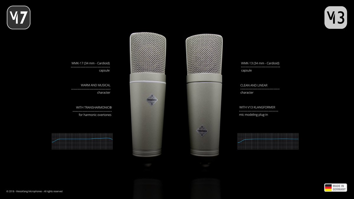 WeissKlang's tweet photo. The amazing WeissKlang V-Series
Which one is for you?
https://t.co/4QM1DyTwhX
#weissklang #v13 #v17 #condenser #largediaphragm #recording
#proaudio #miclove #madeingermany #microphone #audio
#studio https://t.co/Q5VbtEOmvK