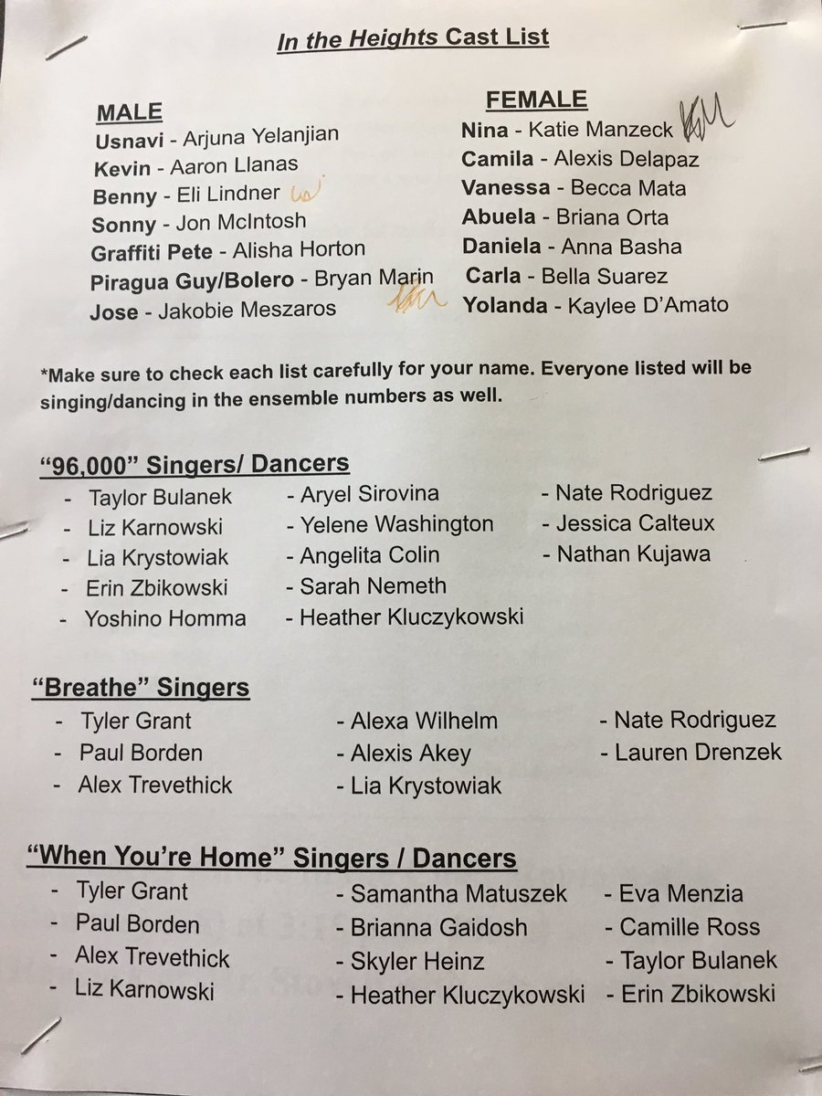 SMHS_Thespians's tweet photo. Congratulations to the 2018 cast of ‘In The Heights’! We can’t wait to get started!! https://t.co/1Tr5xBcmro
