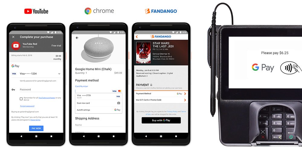 erlantzplaza's tweet photo. Nace Google Pay: Google Wallet y Android Pay se fusionan 

https://t.co/E5c94JTKkz https://t.co/th87HDqfCn