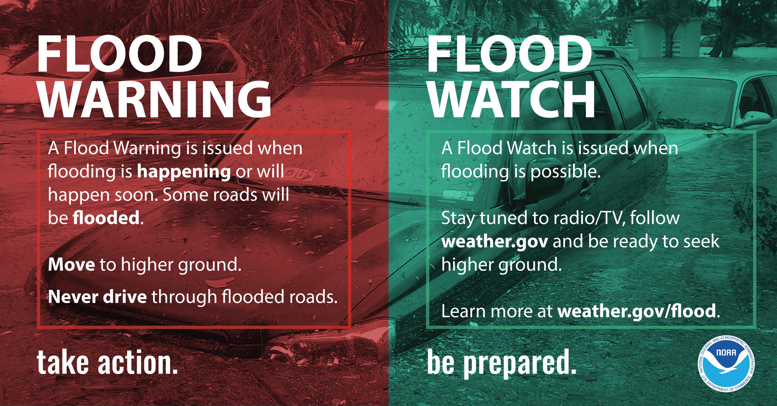 Nws Bay Area A Flash Flood Watch Goes Into Effect For The North Bay At Noon Today Meaning Conditions May Develop That Could Lead To Flash Flooding Do You