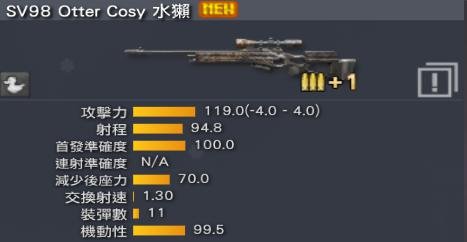 Sya Ava 新兵器 Sv98 Sliver Arrow Otter Badger Cozy Sya Ava 新兵器 Sv98 Sliver Arrow Otter Badger Cozy