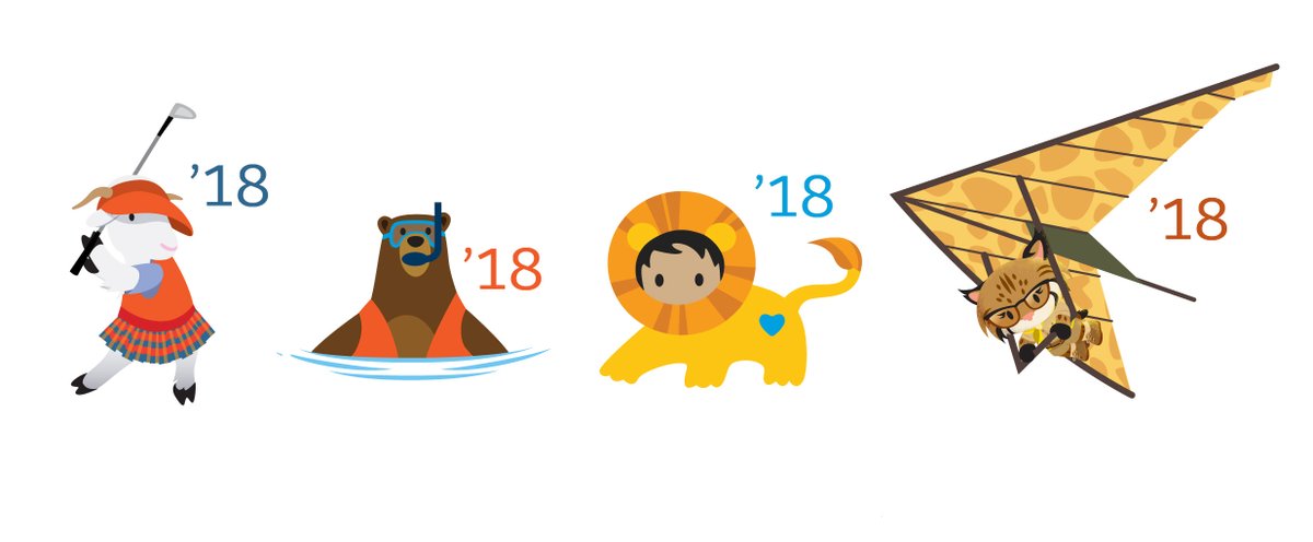 pruthviraj78's tweet image. Being More Agile zpr.io/nZbfp #Salesforce  #SalesforceBlogs #Salesforce