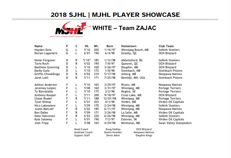 Sawyer Cudmore (CudmoreSawyer) Twitter