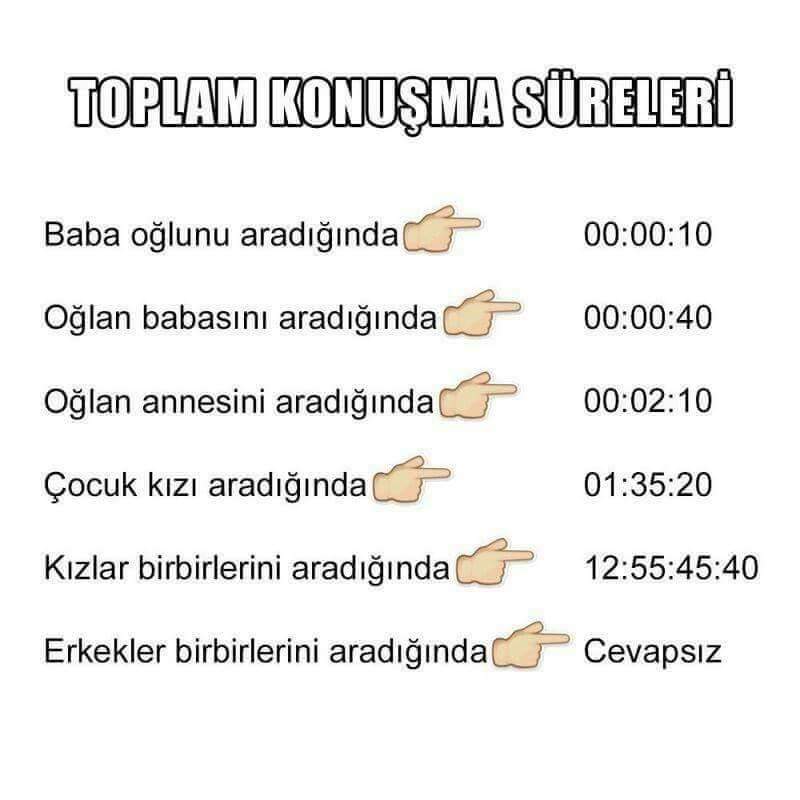 ManyeticALAN's tweet photo. Erkekler ahh Erkekler😃😃 https://t.co/f47fCsYU0H