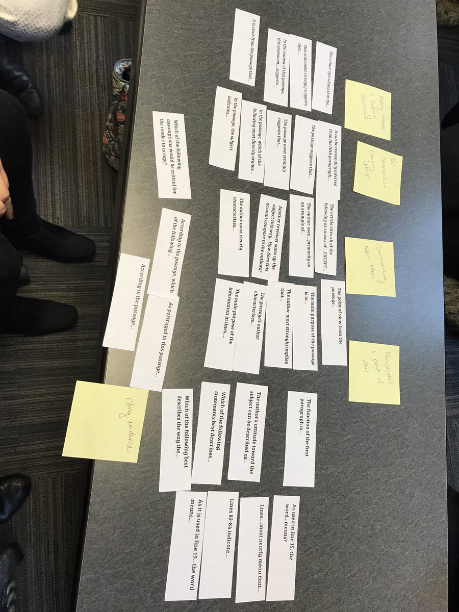 CPSLanguageArts's tweet photo. Group work...ACT sentence stems, links to standards, DOK..@ACT #ACTstateorgs #MOACT https://t.co/Dvio6esZAf