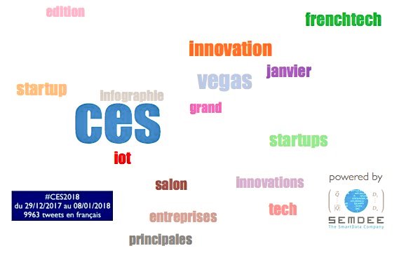 PironTristan's tweet photo. The @paysdelaloire or #LaPoste are very present in #CES2018

BigUp @lesguer_lionel
@mallys_ @jblefevre60
Happy to be with them as one of the 10 influencers ! 

#frenchtech #SimplifierLaVie
#frenchtech #LavalFrenchTech #AngersTech #NantesTech #FTechVendee

https://t.co/x5xJspvgNx https://t.co/LkNIfPJYYh