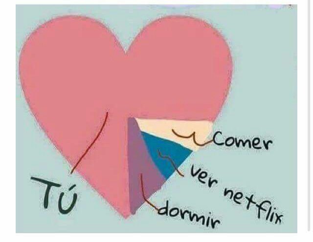 Jeff36011's tweet photo. Mi corazón 😳🙈 https://t.co/64DXVoBmhG
