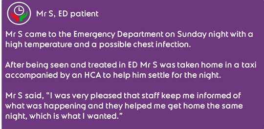 SethiSimon's tweet image. Today’s patient story for iCARE about #PatientTime week - Mr S and how we helped him avoid admission and get back home where he wanted to be 🏠 @a_double_tt @54035com @jojohowarth
