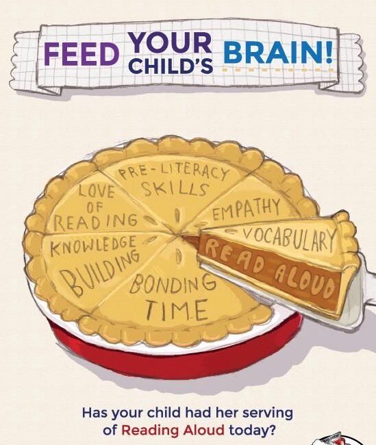 LDNLibraries's tweet photo. Back to school this week! Good luck to Princess Charlotte as she starts nursery! Make sure your kids get some reading aloud time, too! #LoveLibraries #LovetoRead 📚📚❤️❤️ https://t.co/I0oCRKrSYt
