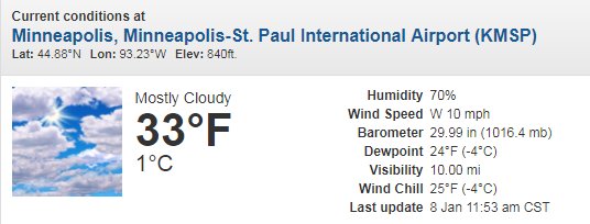 NWSTwinCities's tweet photo. And for the first time since December 18th (20 days ago), MSP has risen above freezing!!! ๐ด๐ถ๏ธ๐ https://t.co/pSdUdtJTua