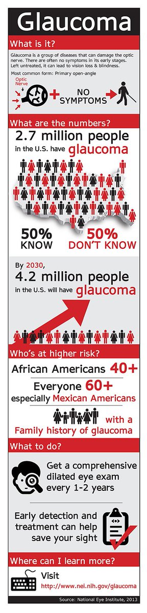 BlindNewWorld tweet media