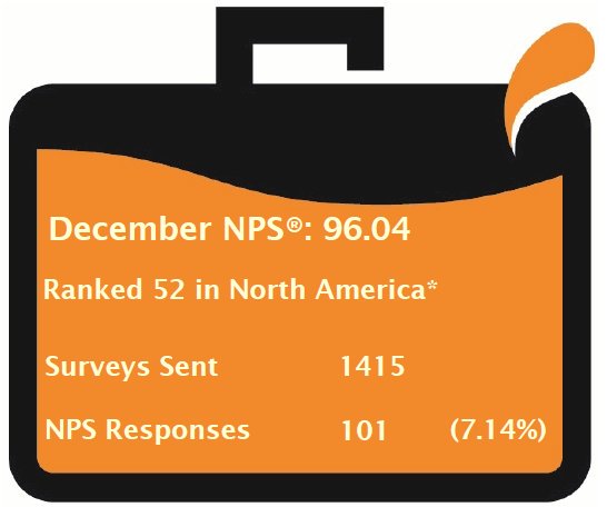 MCA Technology Solutions tweet media